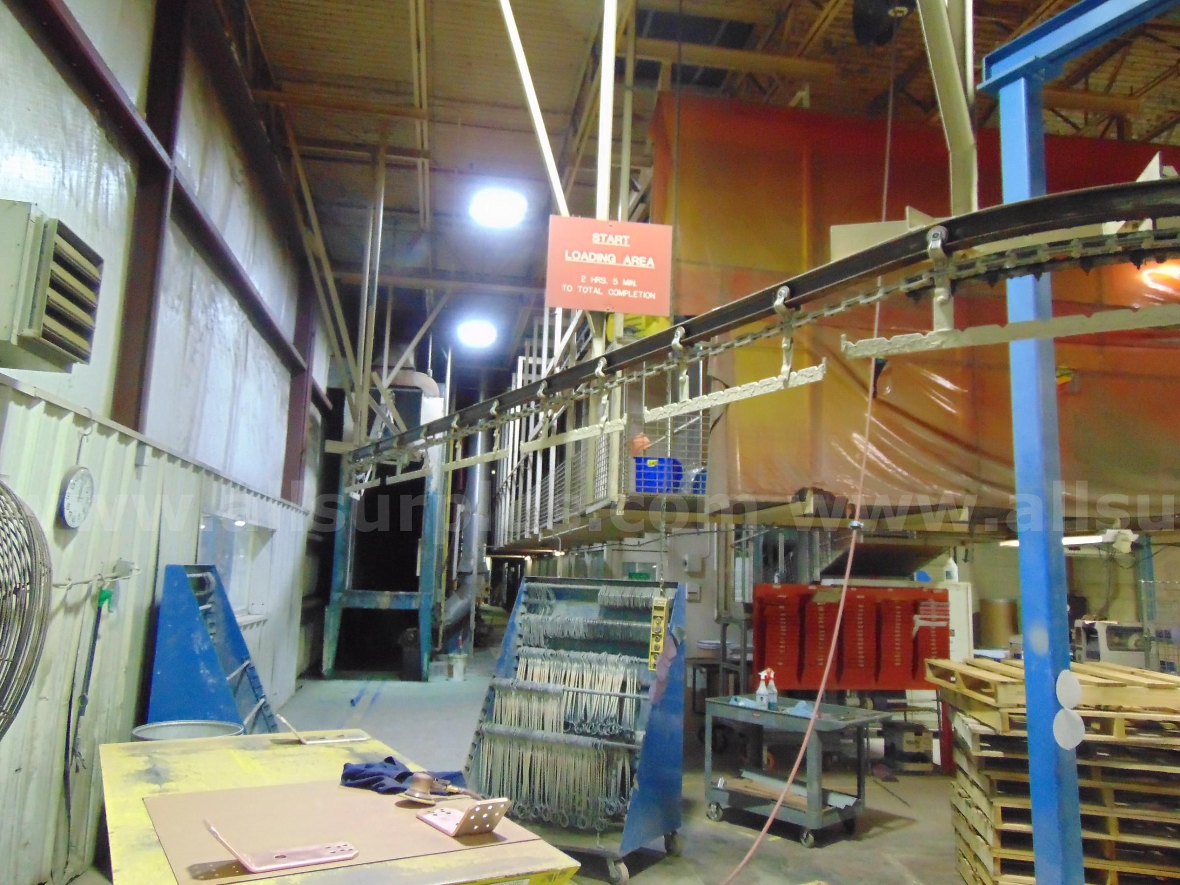 Wagner Paint Line