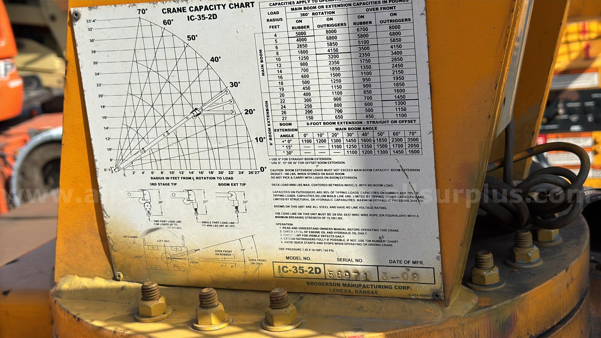 Broderson IC-35-2D Carry Deck Crane  IC-35-2D Government Surplus Auction - Photo #3