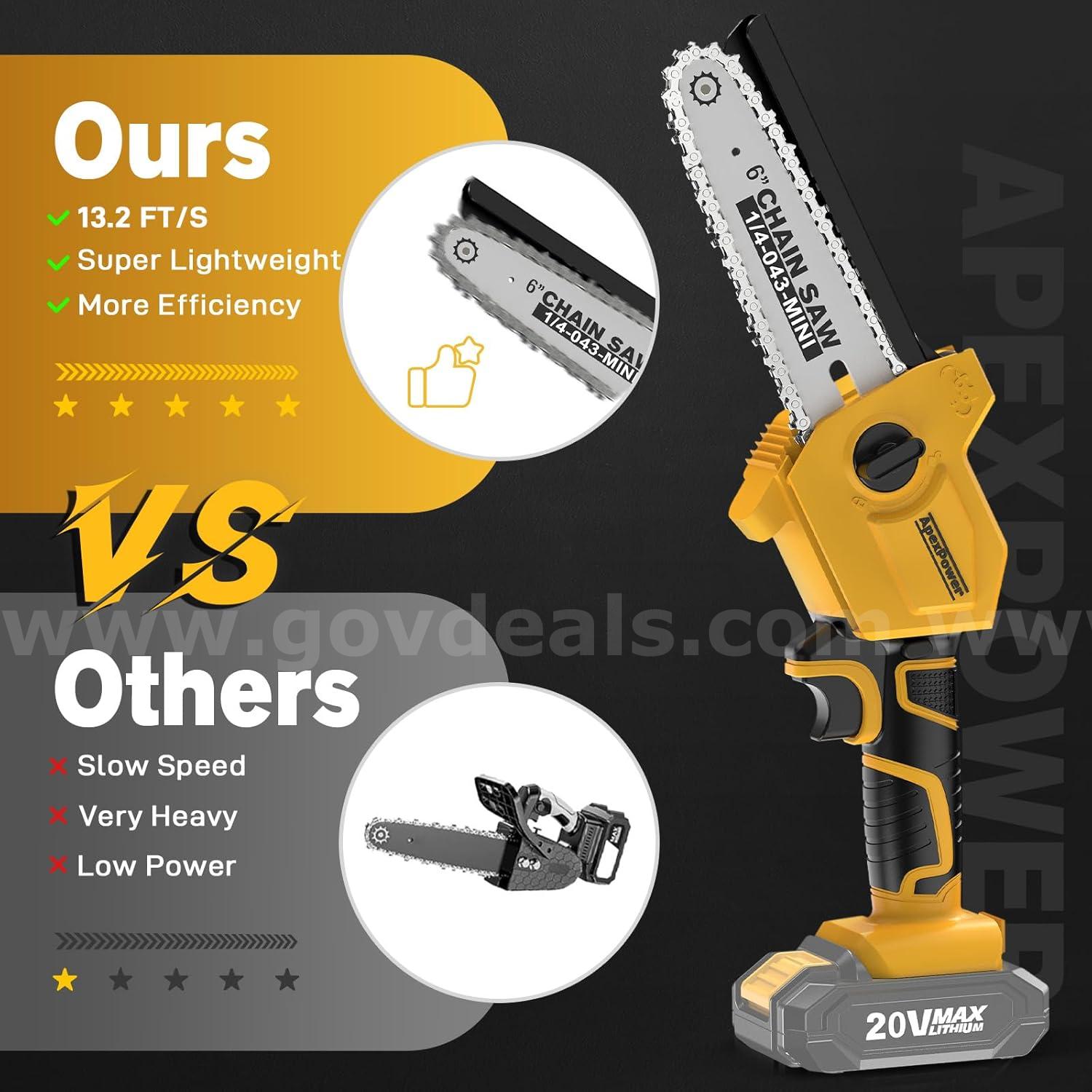 Free Shipping - NEW 20V 6" Cordless For DEWALT Mini Chainsaw with Brushless Motor and Auto Oiler   Government Surplus Auction - Photo #2
