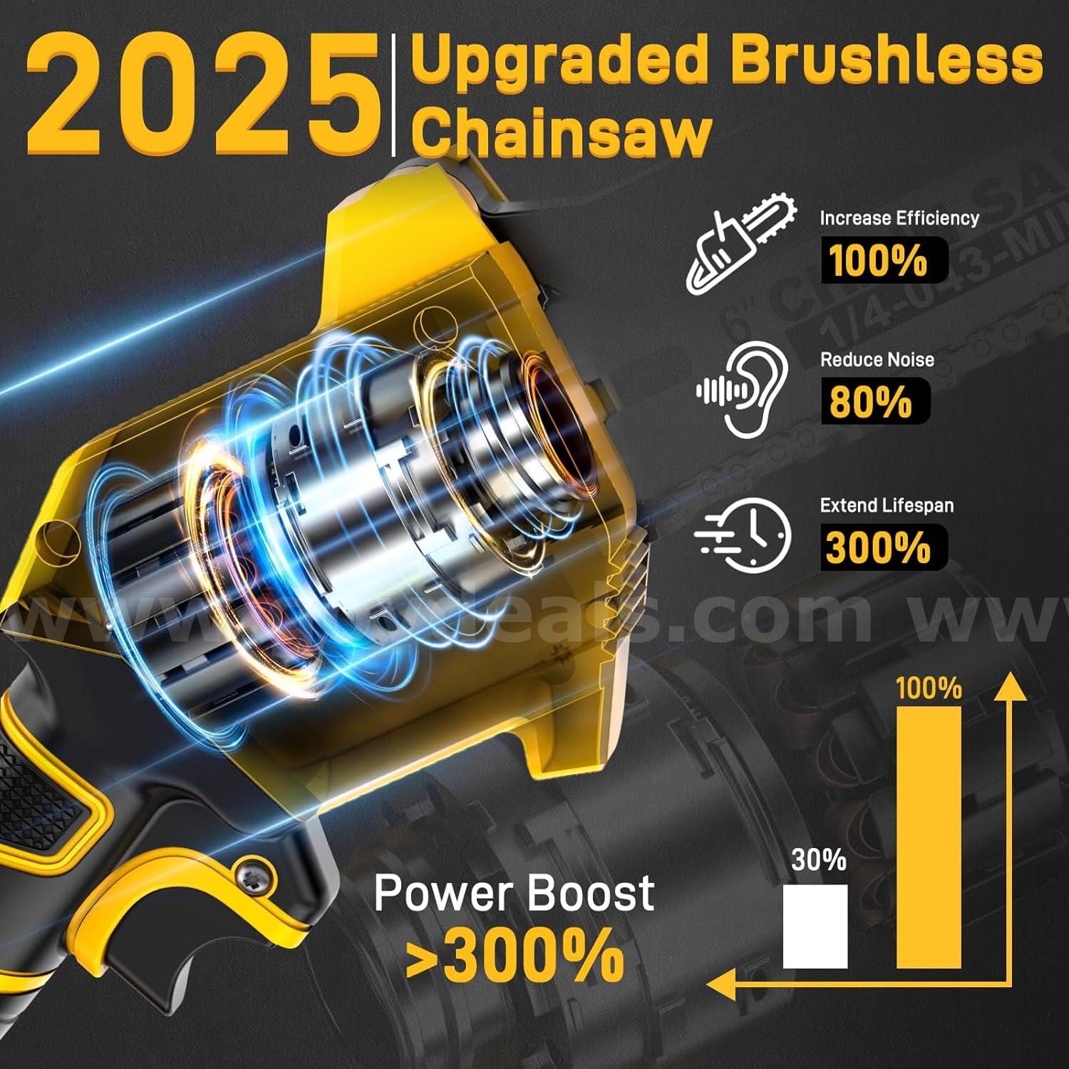 Free Shipping - NEW 20V 6" Cordless For DEWALT Mini Chainsaw with Brushless Motor and Auto Oiler   Government Surplus Auction - Photo #4