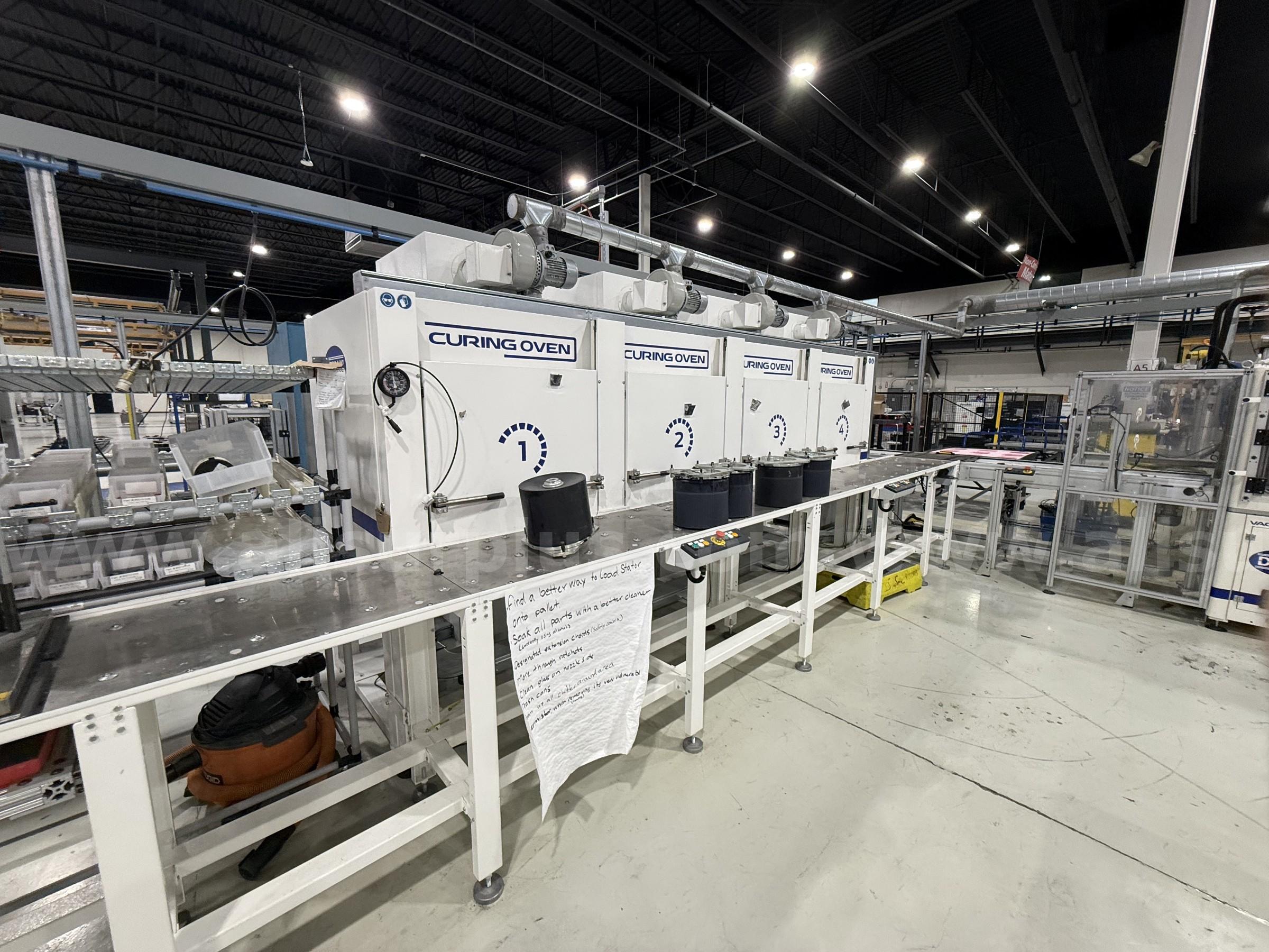2022 Demak Semi-Automated Vacuum potting line. Demak  Government Surplus Auction - Photo #2