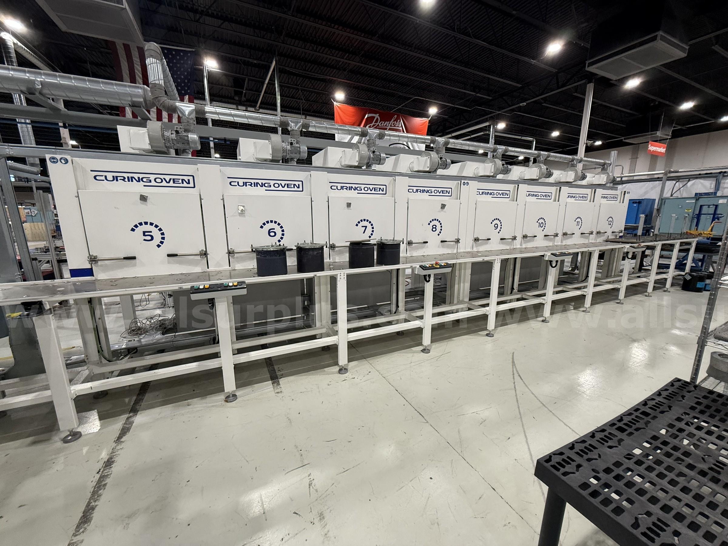 2022 Demak Semi-Automated Vacuum potting line. Demak  Government Surplus Auction - Photo #5