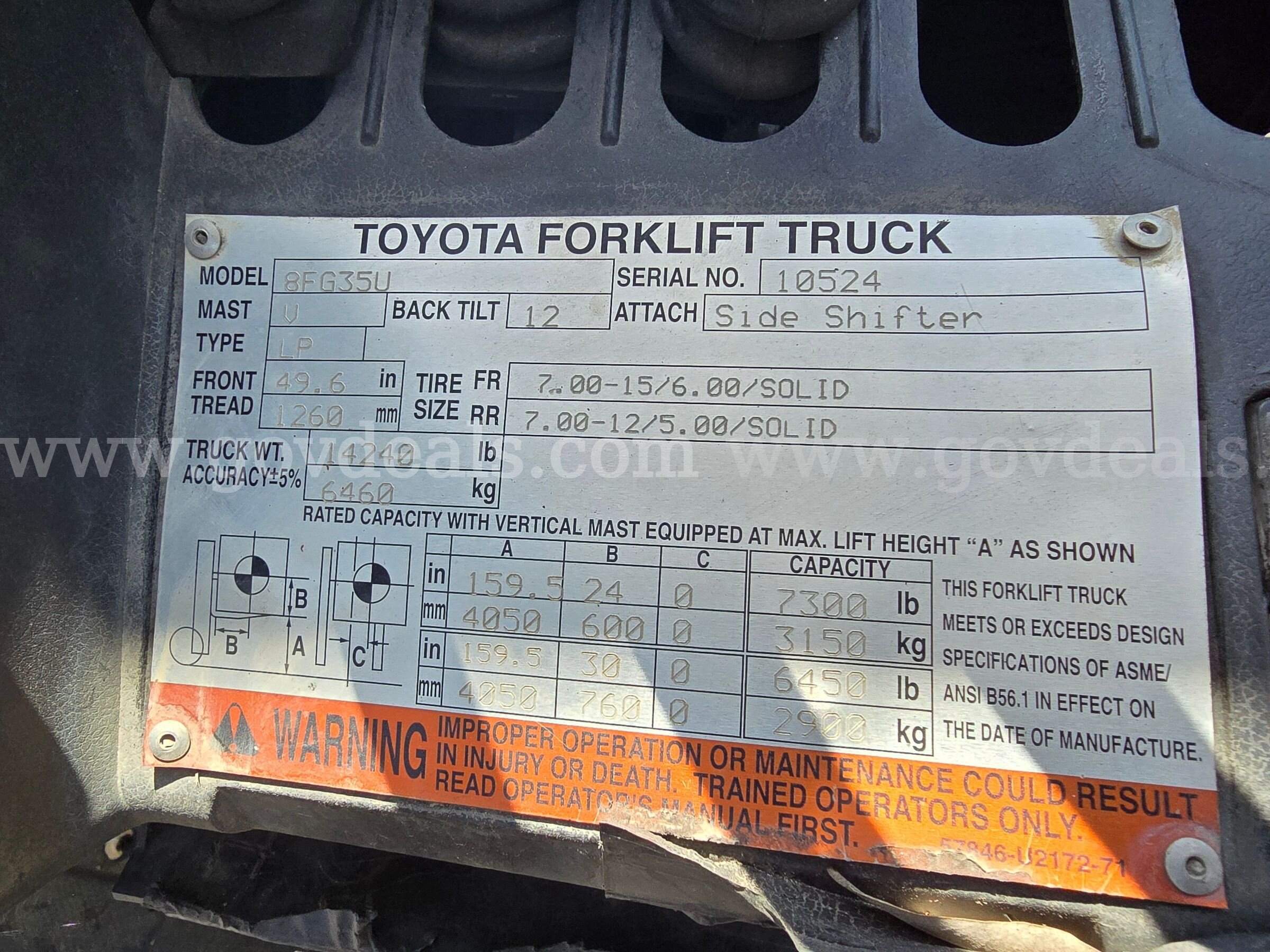 2014 Toyota 8FG35U Pneumatic Tire Forklift-Inoperable Toyota 8FG35U Government Surplus Auction - Photo #5