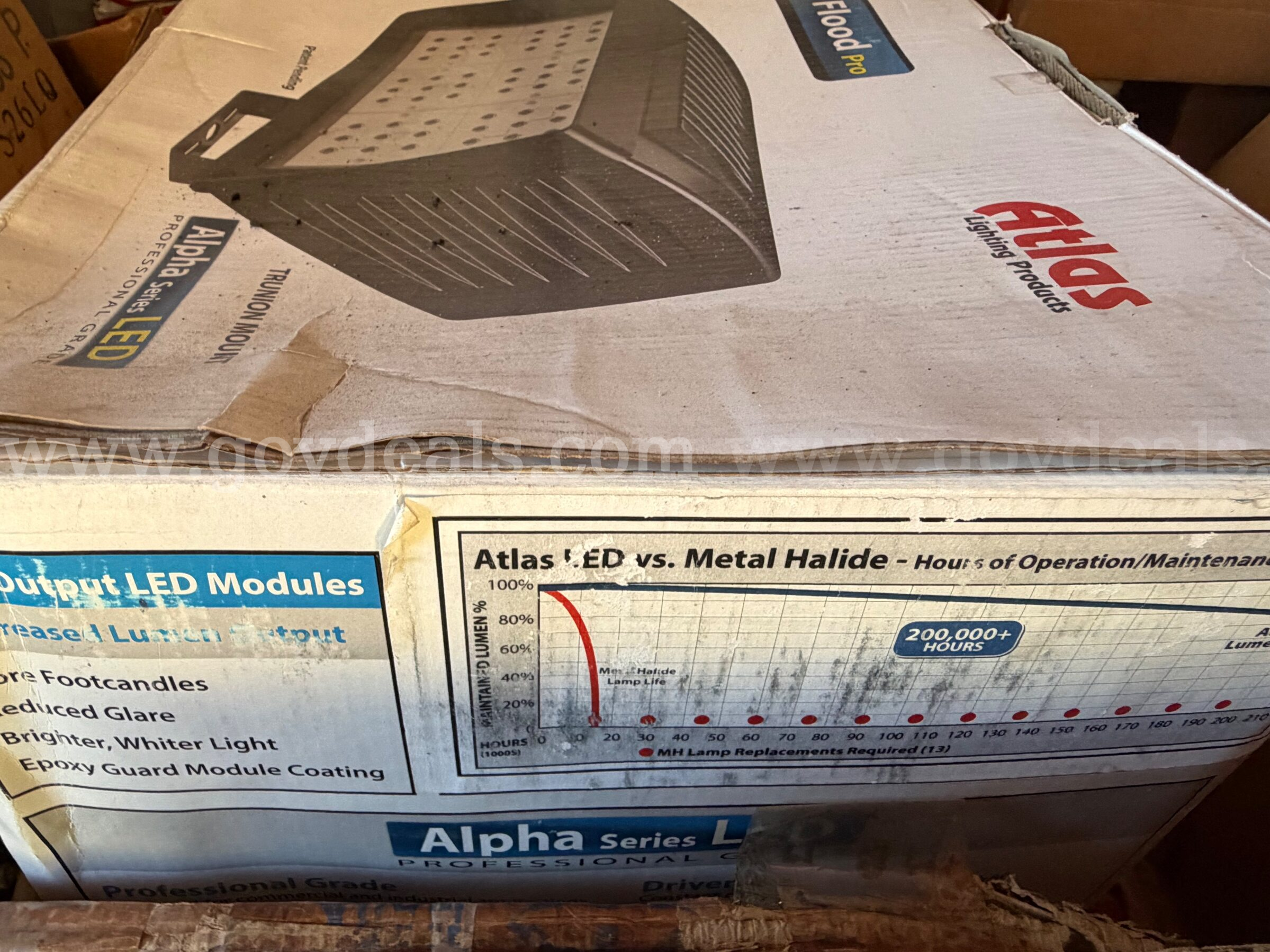Atlas led light 480 v Model PFXL126LED4 126 W Alpha flood w/trunion 480 V *WILL SHIP*  480 Government Surplus Auction - Photo #5