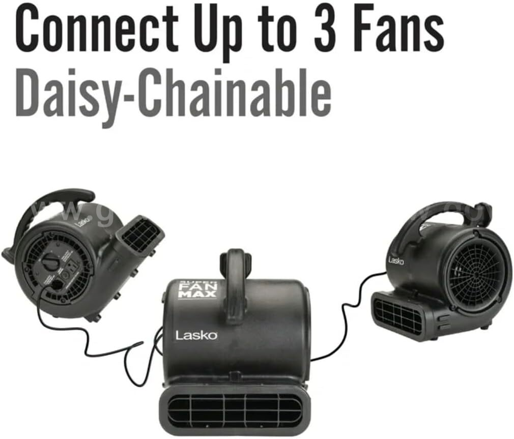 Lasko13.5 Super Fan Max 3-Speed Air Mover Floor Fan with Outlets,Grey *will ship*   Government Surplus Auction - Photo #5
