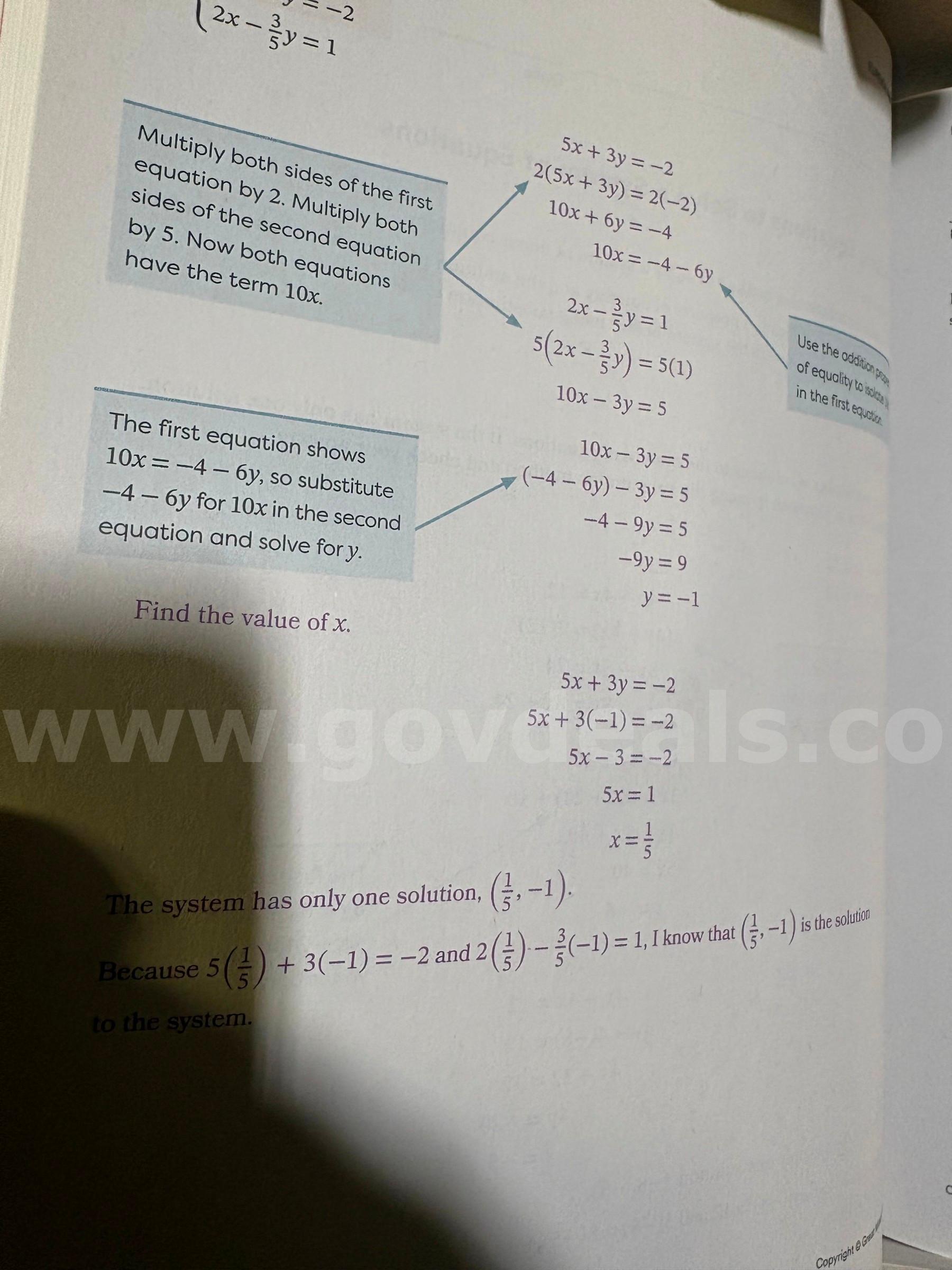 Grade School Curriculum/Reading Books 1 SKID VARIOUS NA Government Surplus Auction - Photo #2