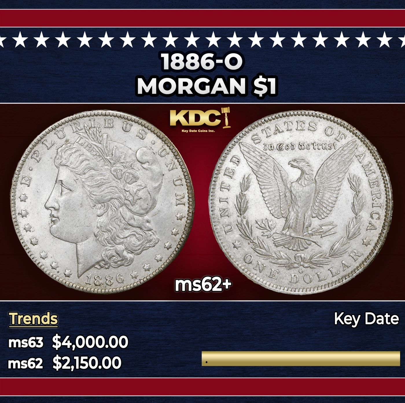 1886-o Morgan Dollar $1 ms62+ USCG  1886 Government Surplus Auction - Photo #5